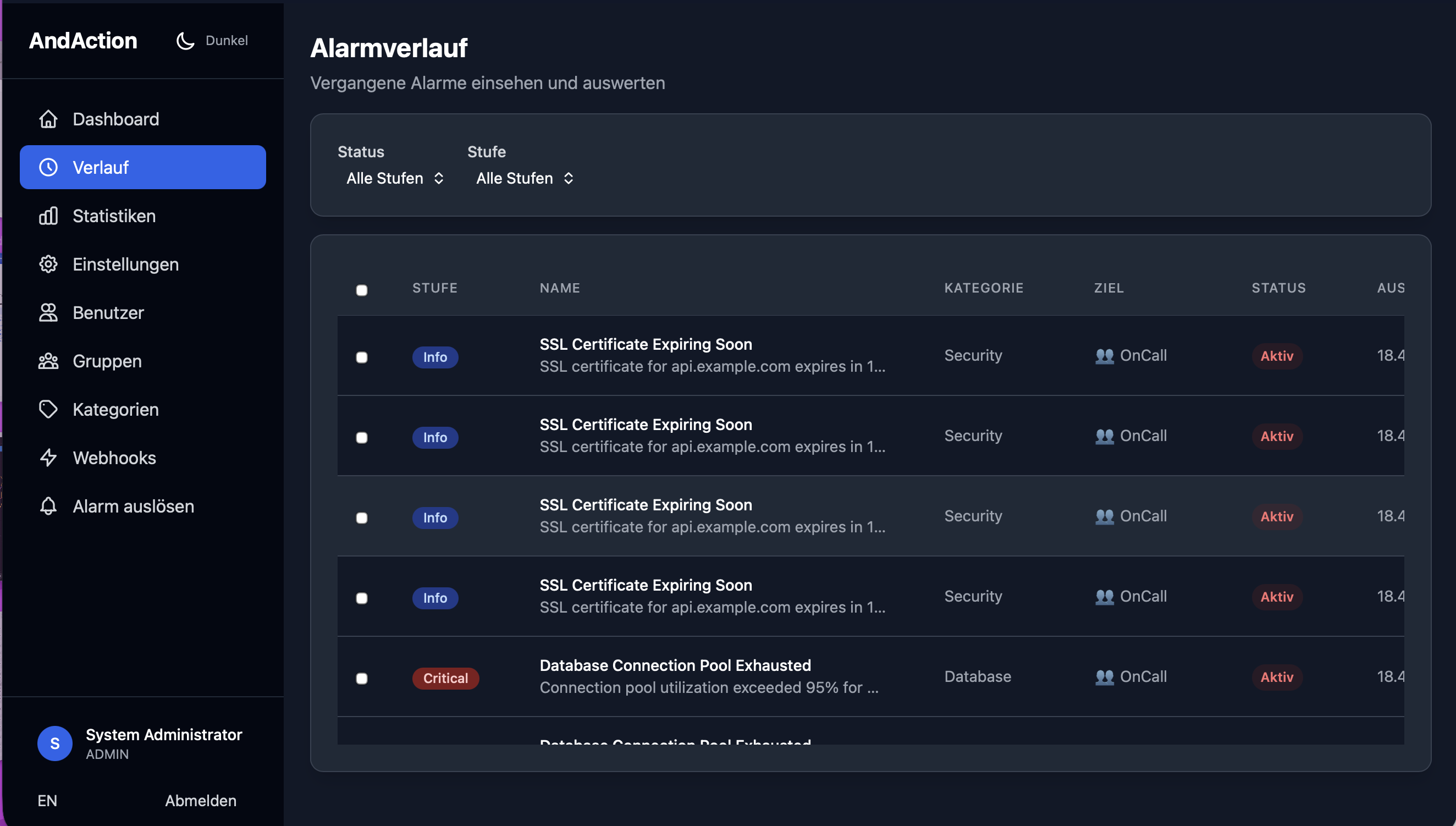 AndAction Alarmverlauf
